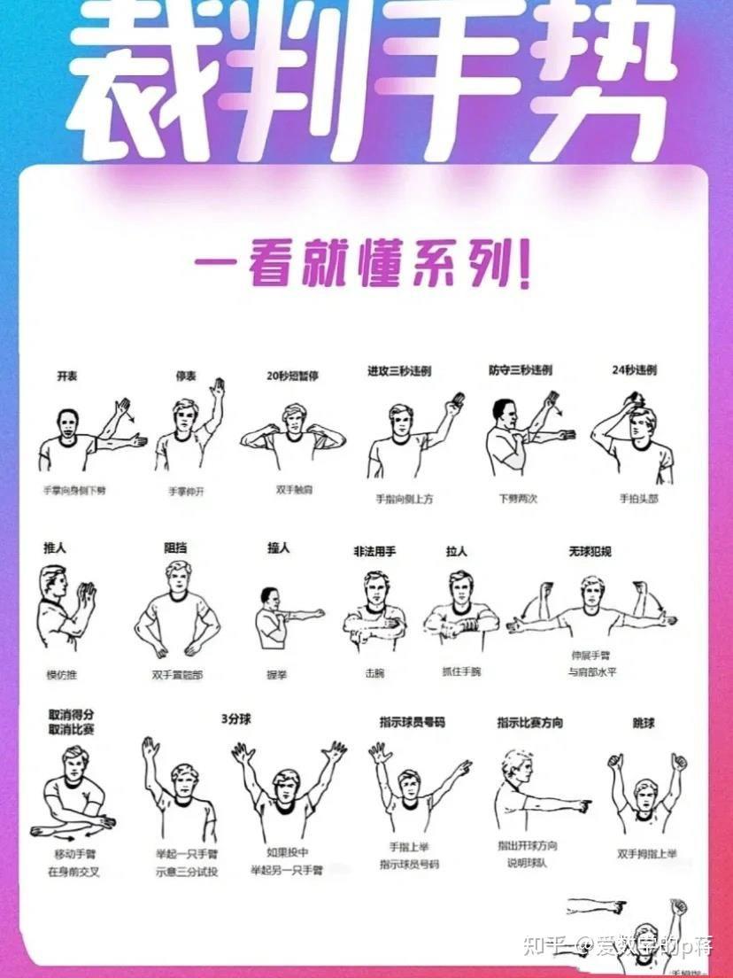 如何使用按摩工具帮助篮球运动员放松?